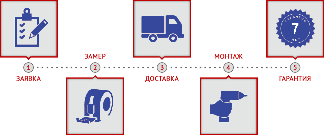 Фабрика Окон Тирасполь